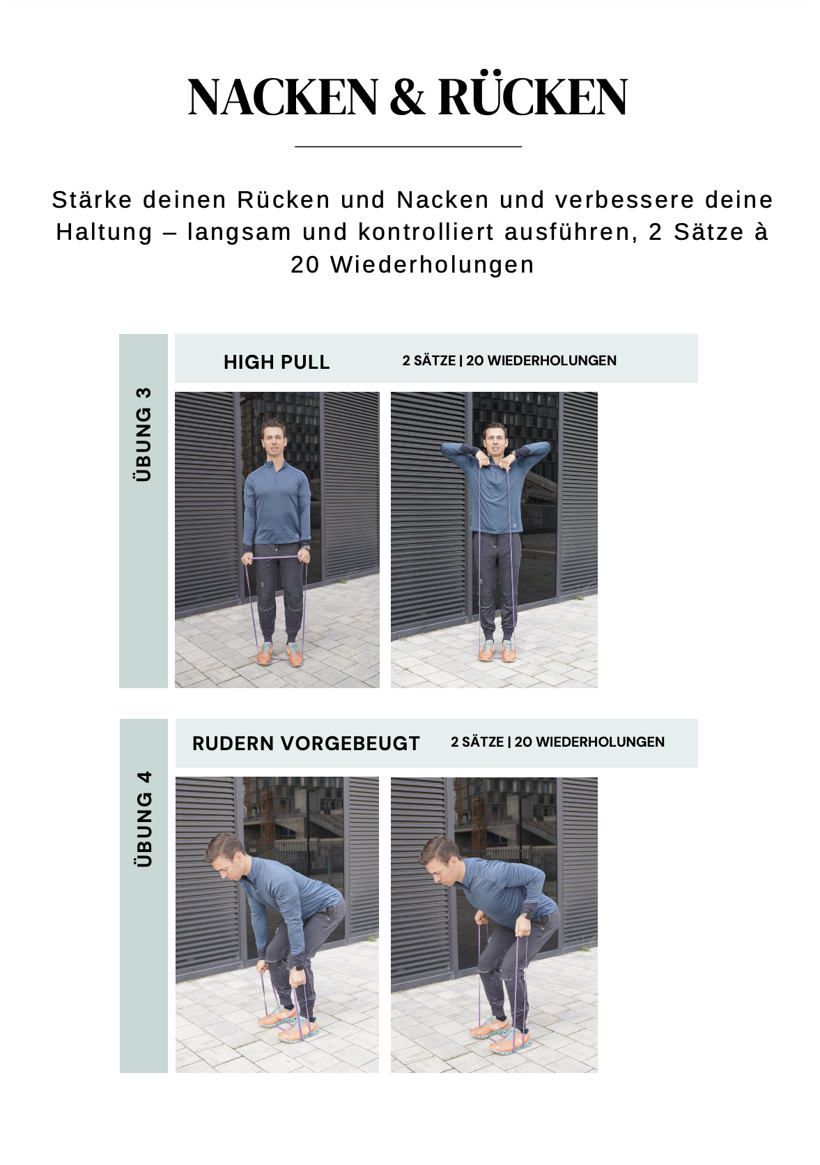 Fit mit Widerstandsbändern – Power Band Blueprint - Image 4